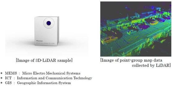 先鋒公司發布低成本3D激光雷達（LiDAR）