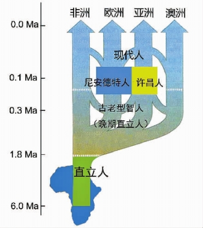 科學大咖帶你看懂2017年度中國科學十大進展