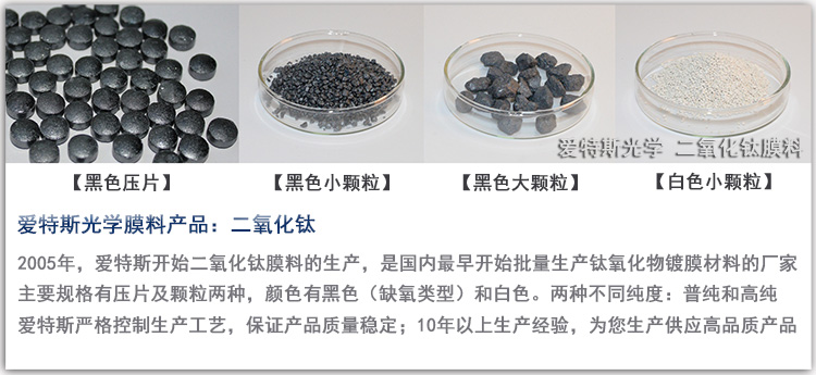 二氧化鈦匯總 詳情（含水?。挾?50像素