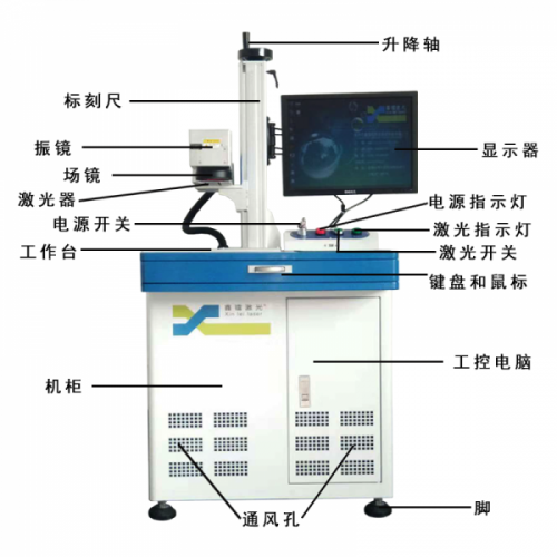 廠家直銷光纖激光打標(biāo)機20w激光雕刻機電腦打標(biāo)碼刻字