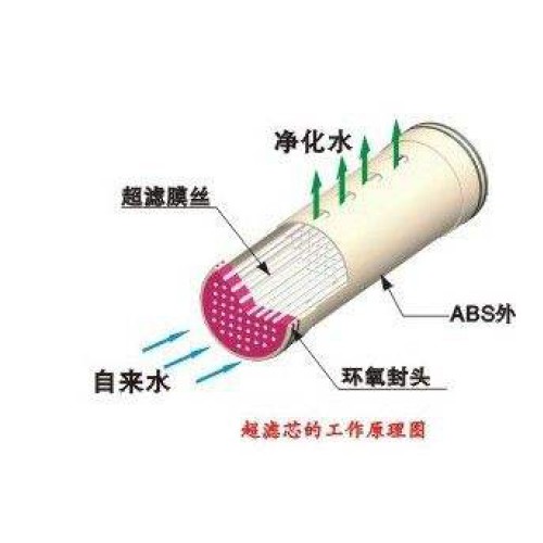 吉林凈水設備_想買劃算的凈水設備，就來遼寧匠心環保設備
