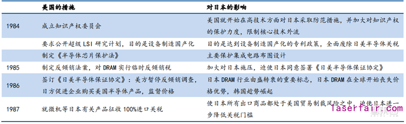 谷歌智能家居新配方來了！Android 11新增智能控件，協(xié)議聯(lián)盟新進(jìn)展曝光