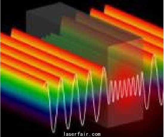 美國物理學家開發出“超輻射”激光器技術