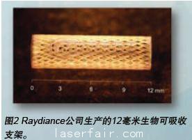 聚焦激光產業熱門話題：超短脈沖激光器