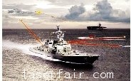 裝備激光武器的艦艇作戰想象圖