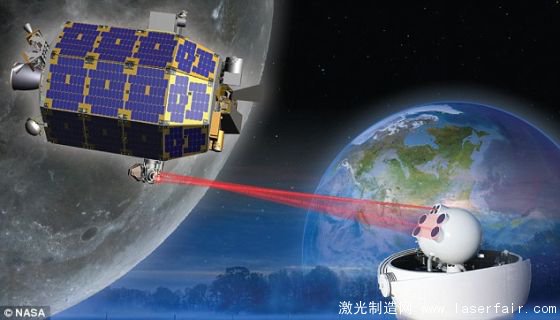 美國宇航局的月球激光通信演示包括月球大氣與塵埃環(huán)境探測器和地球間的雙向激光通信。它展示了這樣一個方法可能傳輸大量數(shù)據(jù)。這意味著高清視頻可從地球傳送到外太空，也可能從外太空傳送給地球。