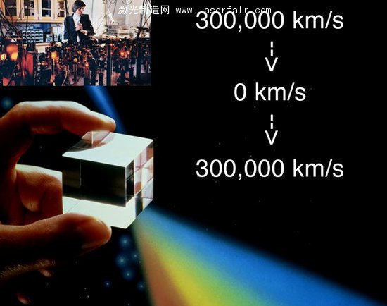 光速被“降服”：德科學家讓光停止60秒！